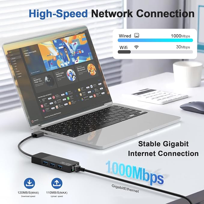 ALL-LUCKY USB Hub with Ethernet Adapter, 4-in-1 USB 3.0 Gigabit Network Hub - Image 4
