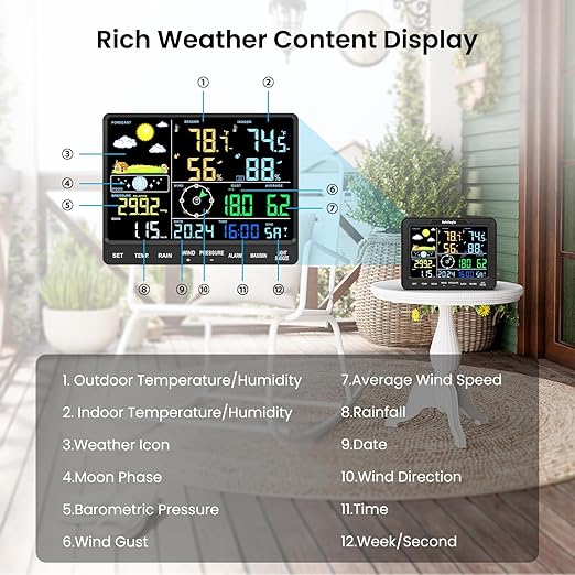 Sainlogic 12-in-1 Weather Stations Wireless Indoor Outdoor, Weather Station - Image 5