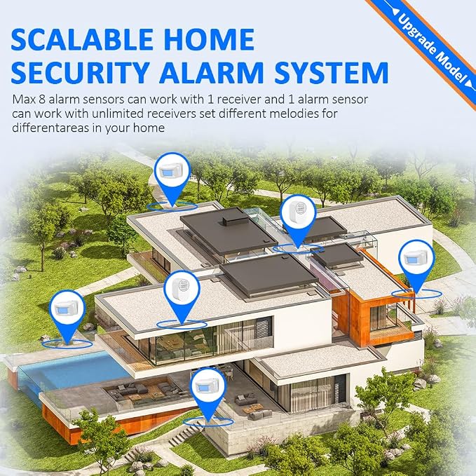Driveway Alarms Wireless Outside Weatherproof - Image 4