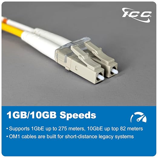 ICC LC to SC Duplex Multimode 62.5/125 Fiber Patch Cable, OFNR Riser, 2.0mm Zip - Image 3