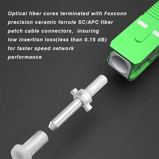 10Pack - 3m SC/APC to SC/APC Fiber Optic Internet Cable, Single Mode Patch Cable - Image 4