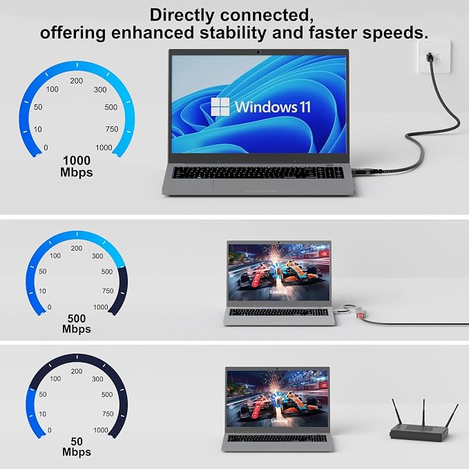 USB to Ethernet Cable 1 FT, USB 3.0 A Male to RJ45 Male Cord, Directly Connected - Image 3
