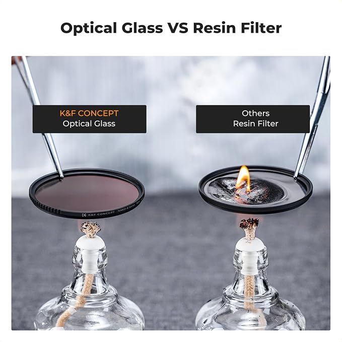 K&F CONCEPT 37mm UV/CPL/ND Lens Filter Kit-18 Multi-Layer Coatings, UV Filter + - Image 3