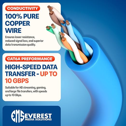 Everest Ultra Slim Cat6a Ethernet Patch Cables 1.5ft Blue - Image 5