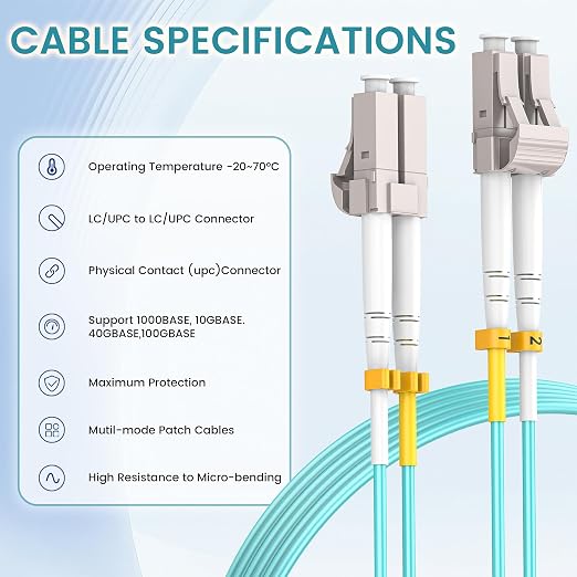 SpeedyCables- 1M-6Pack OM3 LC to LC Fiber Patch Cable, 10Gb/40Gb Multimode - Image 4