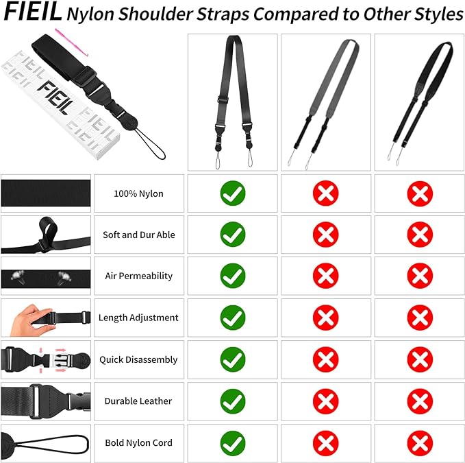 FIEIL 5 Pack Nylon iPad Strap, Adjustable Camera Neck Strap, Comfortable - Image 5
