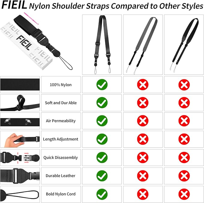 FIEIL 5 Pack Nylon iPad Strap, Adjustable Camera Neck Strap, Comfortable - Image 5