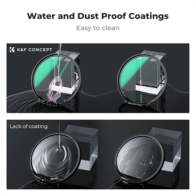 K&F CONCEPT 95mm Explosive-Proof MCUV Lens Protection Filter 28 Multi-Layer - Image 7