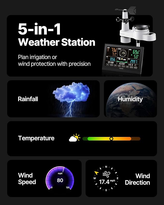 VEVOR 5-in-1 Wi-Fi Weather Station, 7.5-Inch VA Display, Wireless Solar Powered - Image 2