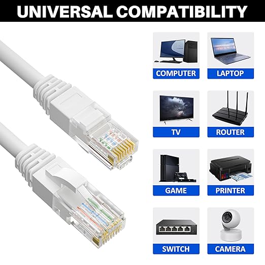 Cat 6 Ethernet Cable 125 FT, Long High Speed Cat6 Internet Cable, Standard RJ45 - Image 5