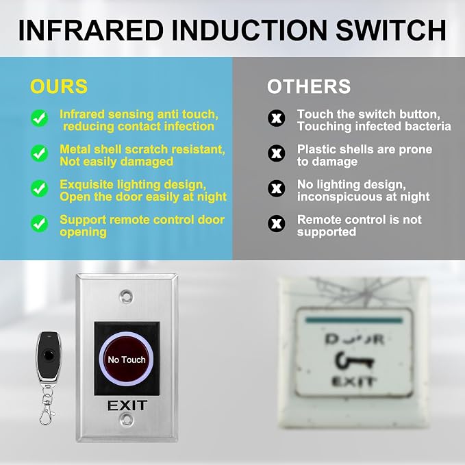 Complete Biometric Fingerprint Security Access Control System Kit, RFID T9 - Image 5