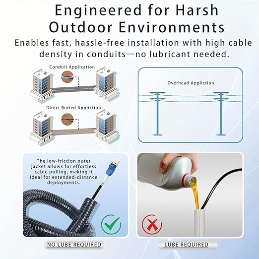 200M/656FT LC to LC Armored Outdoor Fiber Optic Cable, Single Mode Duplex - Image 3