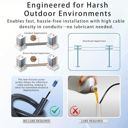 1000M/3281FT LC to LC Armored Outdoor Fiber Optic Cable, Single Mode Duplex - Image 3