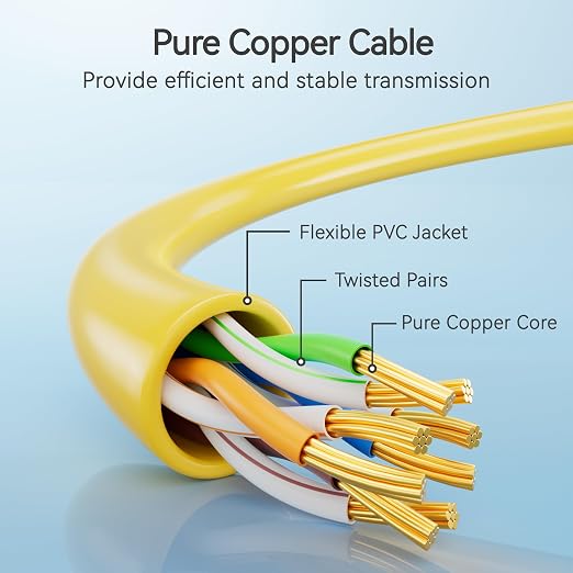 Cat6 Slim Patch Cables 2 Feet 10-Pack Yellow, Cat6a Patch Cables 10Gbps 550MHz - Image 3