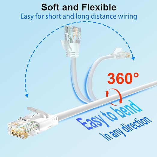 Cat 6 Patch Cables 0.5 feet, Slim Cat6a Ethernet Patch Cable 10Gbps 550Mhz - Image 4