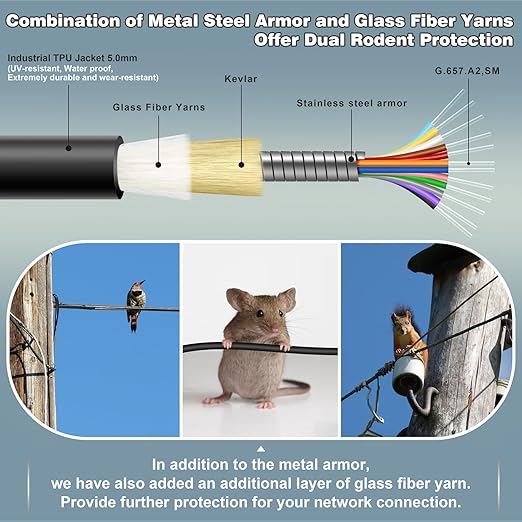 200 Meters 12 Core Industrial TPU LC to LC Outdoor Armored Fiber Optic Cable - Image 2