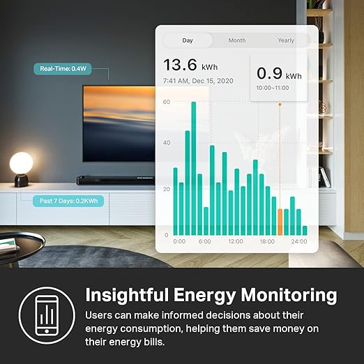 Kasa Matter Smart Plug w/ Energy Monitoring, Compact Design, 15A/1800W Max - Image 4