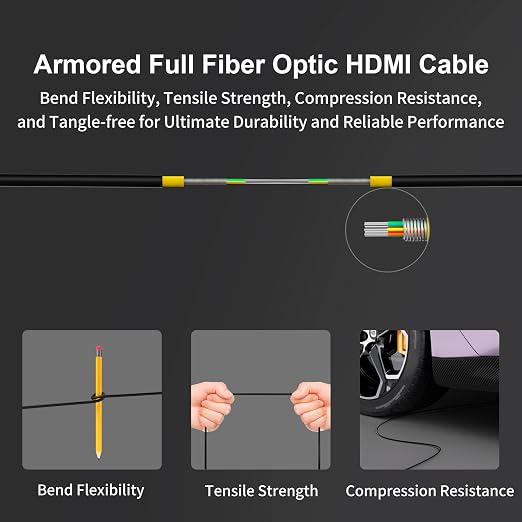 RUIPRO 8K Detachable Full Fiber Optic Armored HDMI 2.1 Cable 10FT, Ultra High - Image 6