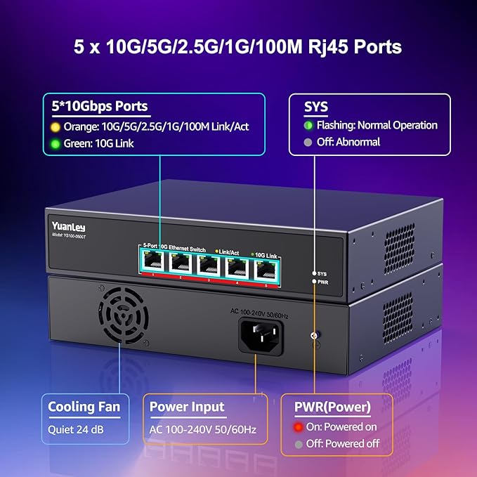 YuanLey 5 Port 10G Ethernet Switch, 5 x 10Gbps RJ45 Ports, Support - Image 3
