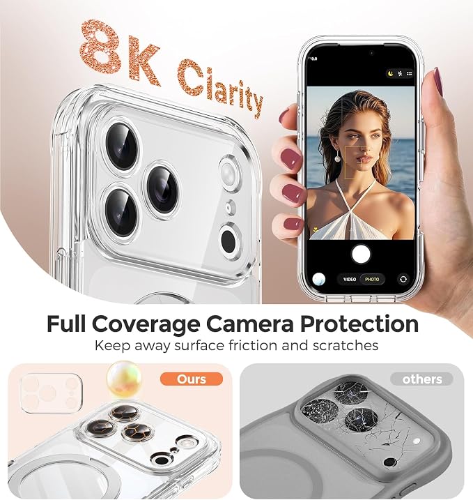 Privacy Case for iPhone 17 Pro Max - Image 5