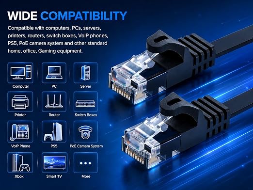 BRENDAZ Cat5e Ethernet Cable, Snagless Cat 5e Stranded Cord - Image 7