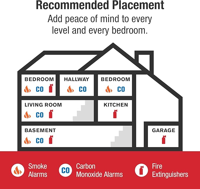 First Alert SM110LED-AC, Hardwire Smoke Alarm - Image 6