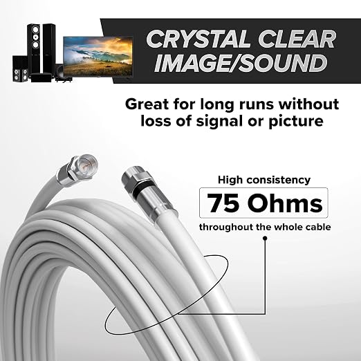 THE CIMPLE CO Solid Copper Coaxial Cable 20 FT - Image 5