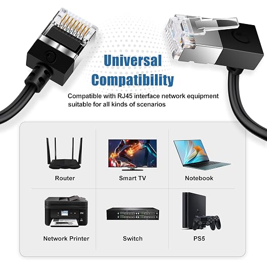 90° Downward Angled Cat 6A Ethernet Ultra Slim Cable 1.6 Feet 2Pack, Flexible - Image 7