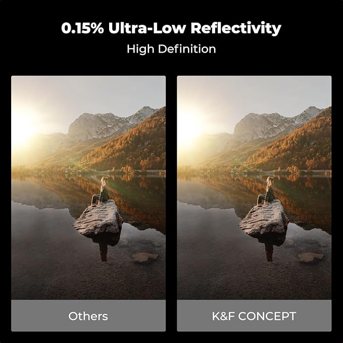 K&F CONCEPT 58mm Circular Polarizers Filter Super Slim - Image 5