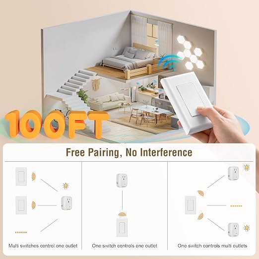 SURAIELEC Wireless Wall Switch Remote Control Outlet, No Wiring, 100ft RF Range - Image 5