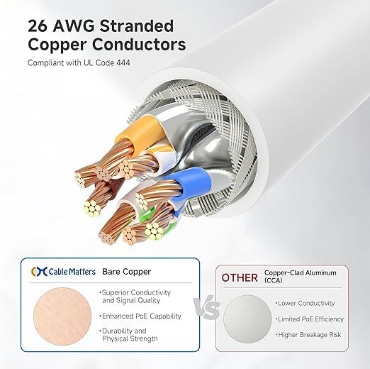 Cable Matters 10Gbps Snagless Shielded Cat 6A Ethernet Cable - 5ft - Image 5