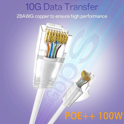 Cat6a Patch Cables 20ft Slim, Cat6 Ethernet Patch Cable Pure Copper, Flexible - Image 2