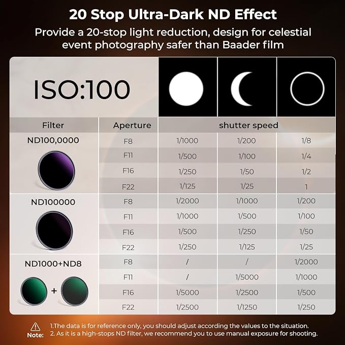 K&F CONCEPT 52mm ND1000000 ND Lens Filter Solar Eclipse Neutral Density Camera - Image 3