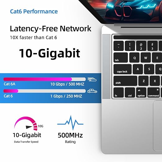 Flexible Cat 6A Ethernet Cable 270° Up Angled 15 Feet 2Pack, 10Gbps High-Speed - Image 4