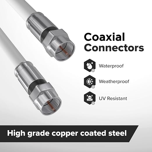 THE CIMPLE CO Solid Copper Coaxial Cable 25 FT - Image 3