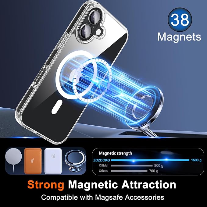 for iPhone 16 Case Clear with Privacy Screen Protector and Full Camera - Image 3