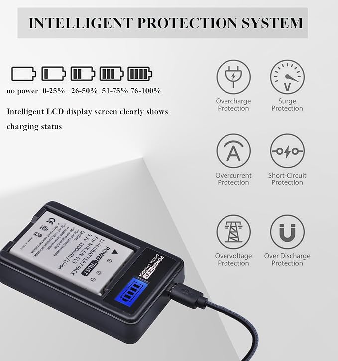 2 Pack EN-EL5 Camera Battery and LCD USB Charger - Image 4