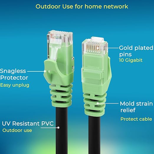 Rapink Cat6 Outdoor Ethernet Cable 250 ft, Ethernet Cable UV Resistant - Image 5