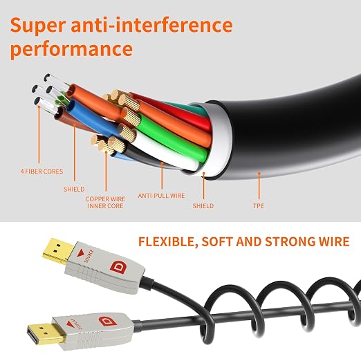 RUIPRO DisplayPort Cable 1.4, 8K Fiber Optic DP Cable 25ft, Supports 32.4Gbps - Image 6