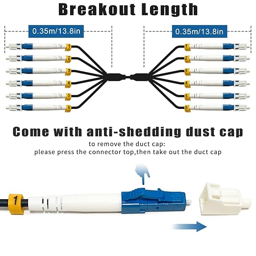 30 Meters 6 Core Industrial TPU LC to LC Outdoor Armored Fiber Optic Cable - Image 3