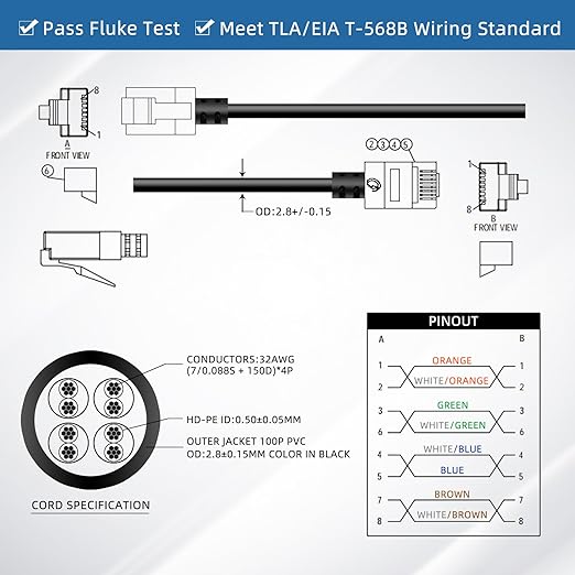 Ultra Thin Cat 6A Ethernet Cable 30 Feet 2Pack, Flexible & Slim Rj45 Cat6a LAN - Image 6