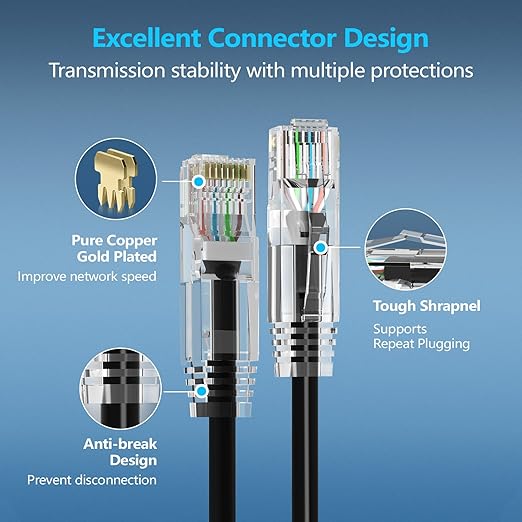 CableGeeker Patch Cables Cat6a 1ft Slim, Cat6 Ethernet Patch Cable 10G Support - Image 5