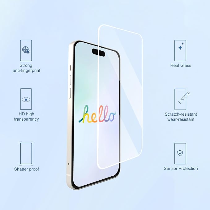 Ailun 3 Pack Screen Protector for iPhone 16 + 3 Pack Camera Lens Protector - Image 2