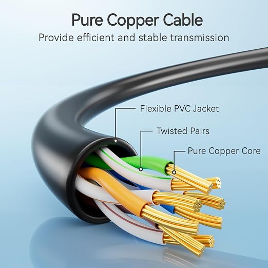 Cat6 Slim Patch Cables 0.5 Feet 10-Pack Black, Cat6a Patch Cables 10Gbps 550MHz - Image 3