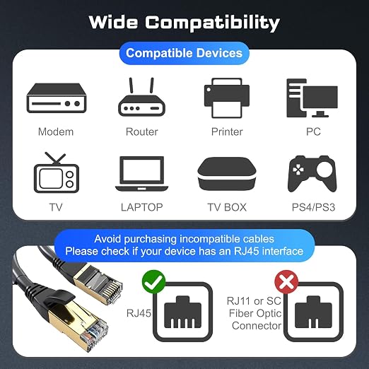 DbillionDa Cat 8 Ethernet Cable 40Gbps 2000MHz, 150FT Supports Cat7 Cat6 Cat5e - Image 7