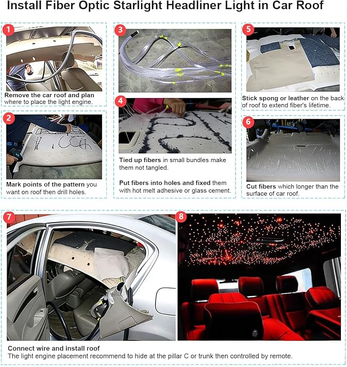AKEPO Twinkle Fiber Optic Lights kit APP Control - Image 6