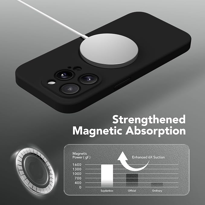 Magnetic for iPhone 13 Pro Max Case, Compatible - Image 4