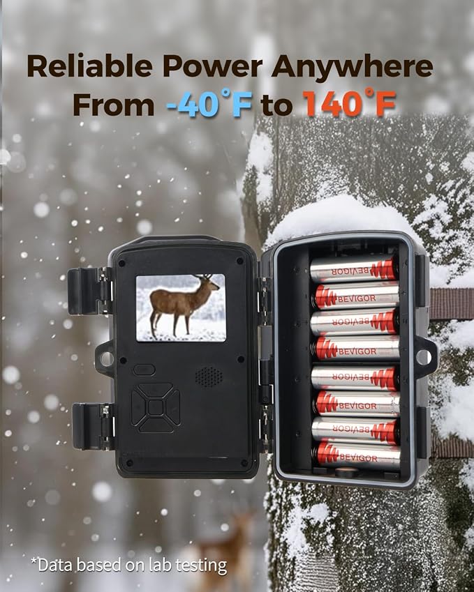 BEVIGOR Lithium AA Batteries, 96 Bulk Pack 1.5V High Performance Lithium Double - Image 2