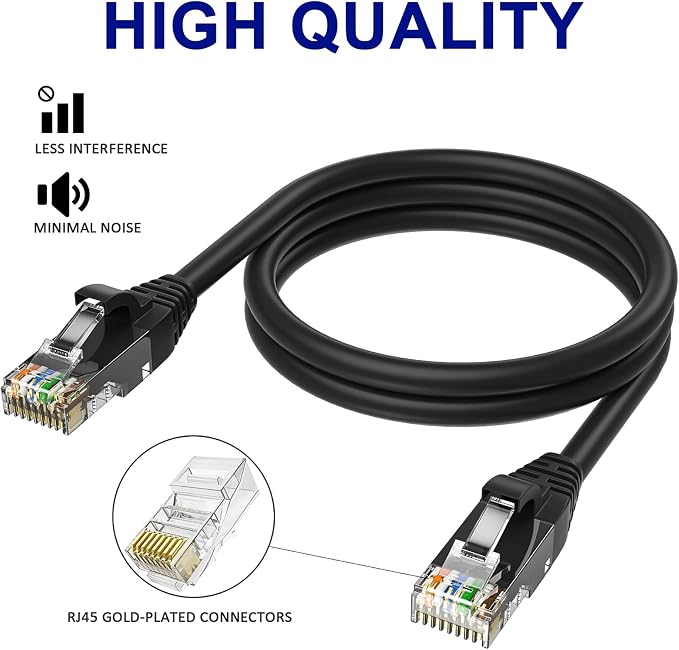 Adoreen Cat 6 Ethernet Cable 75 Ft-Black, Outdoor & Indoor Snagless Long Round - Image 3
