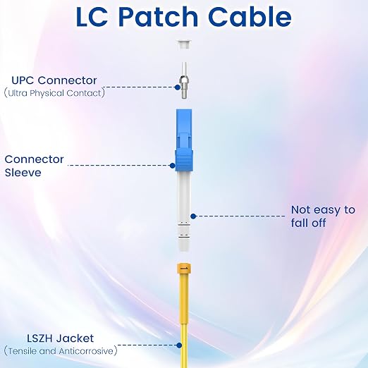 SpeedyCables- OS2 LC to LC Fiber Patch Cable 0.2M, 1G/10Gb 9/125um Single Mode - Image 4